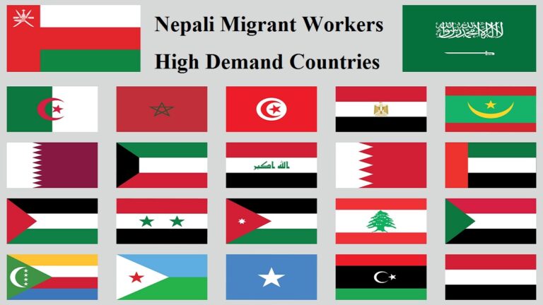 Nepali Migrant Workers High Demand Countries