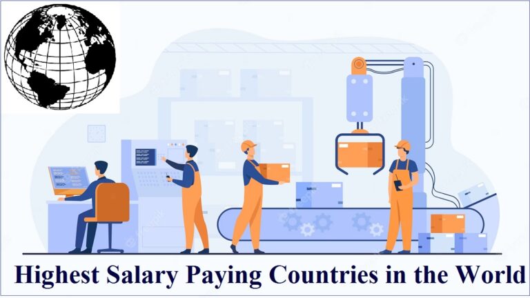 Highest Salary Paying Countries in the World