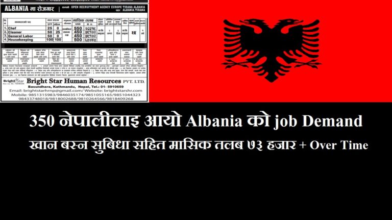 Albania Abroad Jobs for Foreigners