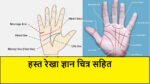 Palmistry knowledge with Picture